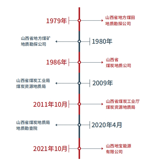 微信截图_20240612162341.png